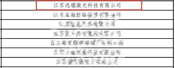 省級殊榮！江蘇迅鐳榮獲2024年度“江蘇省專精特新中小企業(yè)”稱號！(圖5)