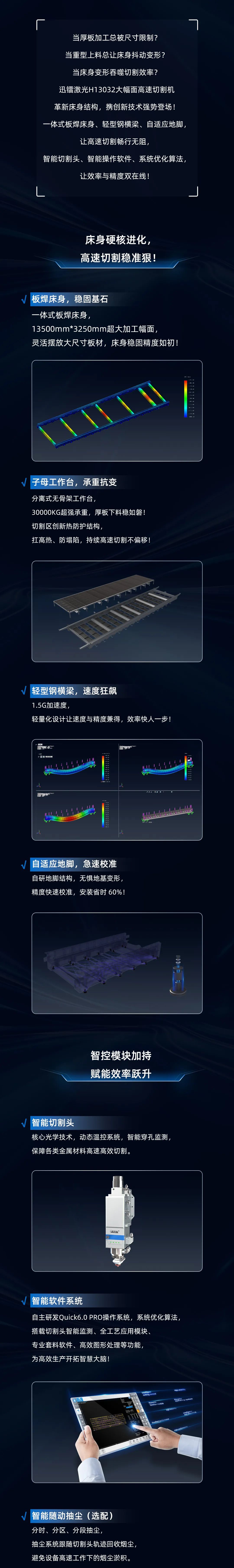 新品首發(fā) | 迅鐳激光H13032超大幅面高速切割機(jī)，締造效率典范！(圖3)