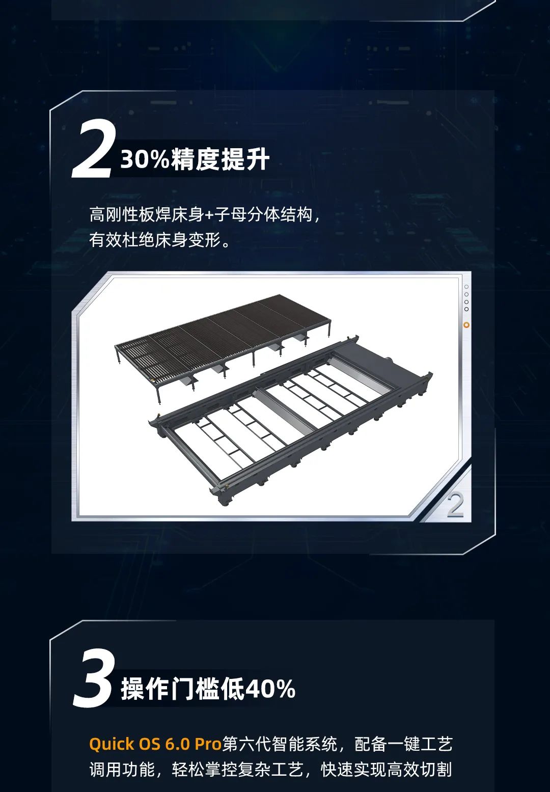 高效率與高精度雙重突破——迅鐳激光H6025高速激光切割機(jī)熱銷爆款火力全開！(圖5)