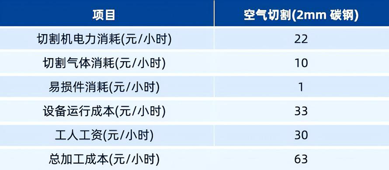 WPS圖片(1).png WPS圖片(1).png