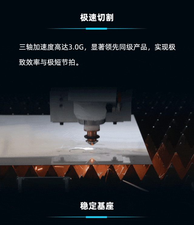 迅鐳激光全新一代超高速激光切割機(jī)GI3015火爆熱銷中！(圖4)