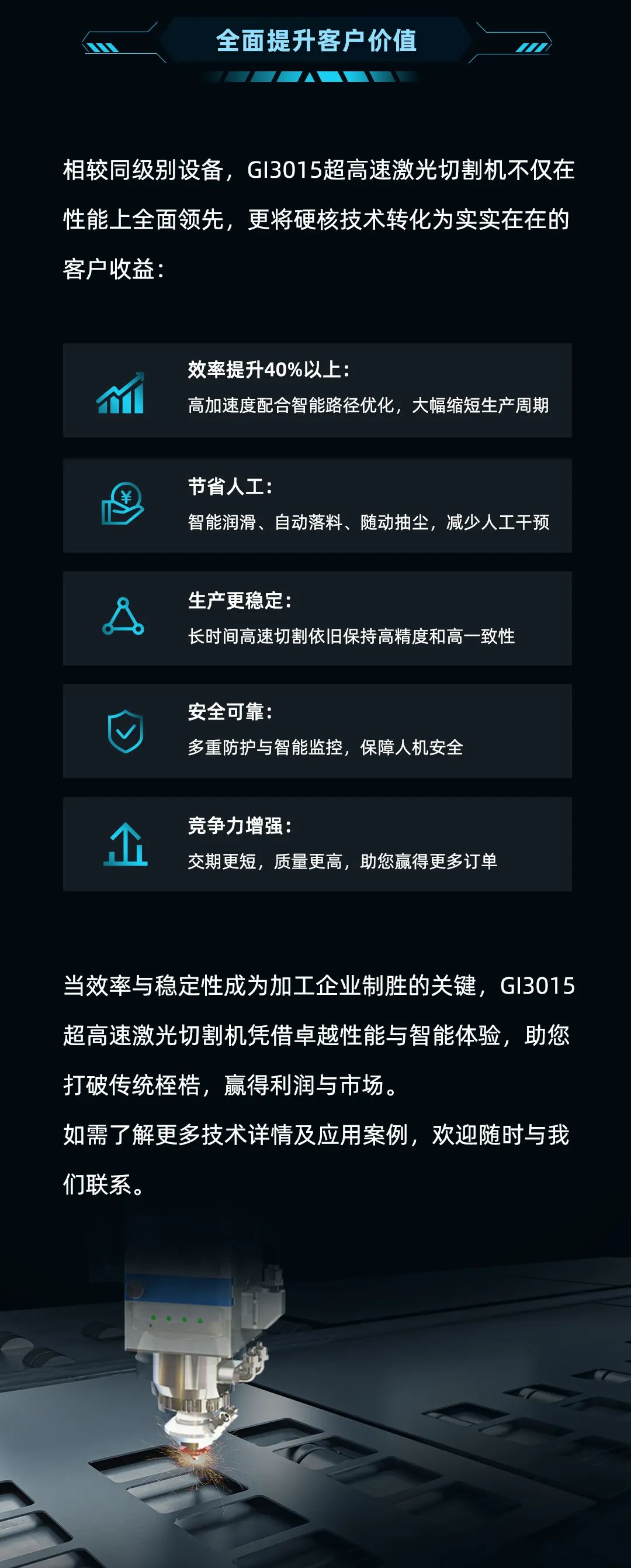 迅鐳激光全新一代超高速激光切割機(jī)GI3015火爆熱銷中！(圖10)