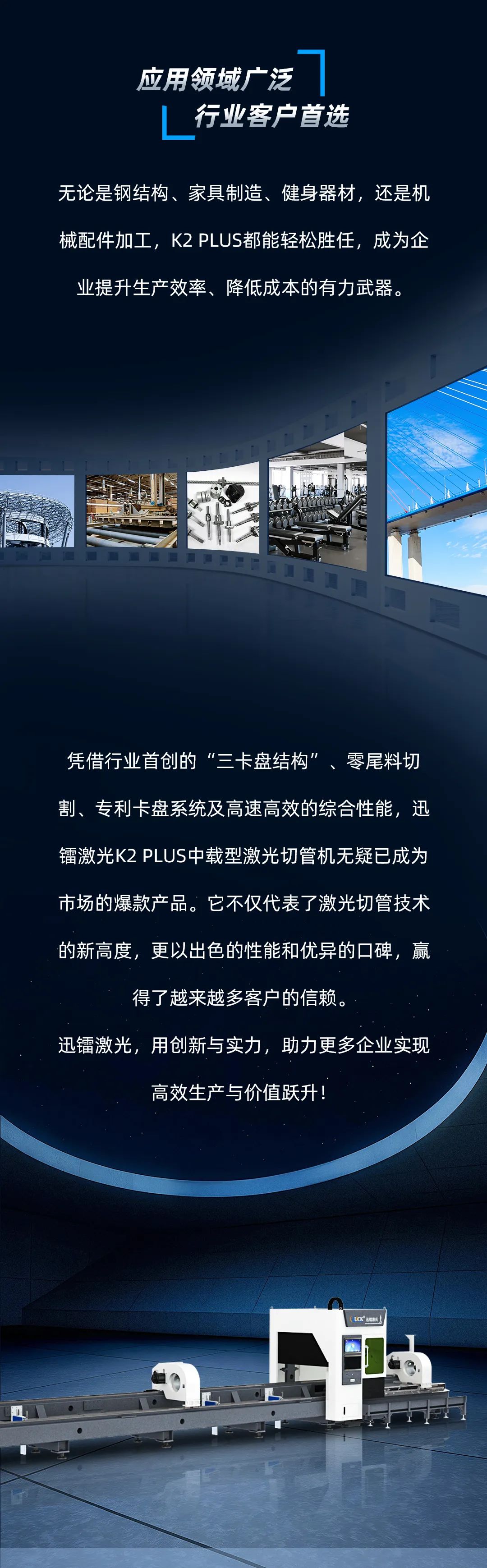 行業(yè)爆款丨迅鐳激光全新一代K2plus中載型激光切管機(jī)！(圖14)