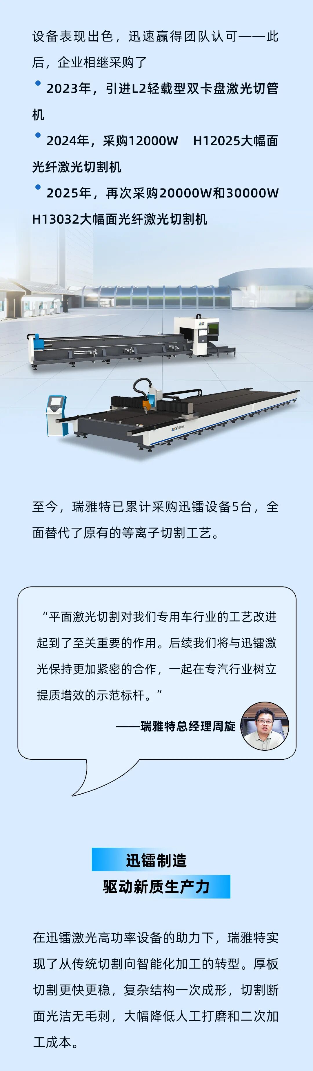 迅鐳激光以高效切割力，助力瑞雅特汽車打造專汽制造新標(biāo)桿！(圖4)