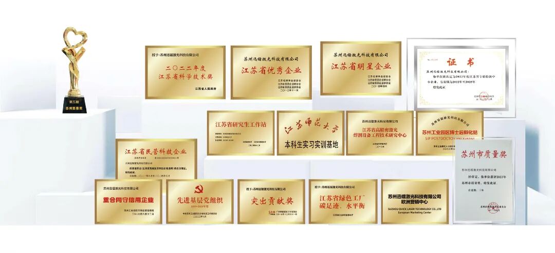 喜報(bào)！迅鐳激光榮獲國(guó)家級(jí)“專精特新小巨人企業(yè)”稱號(hào)！(圖4)