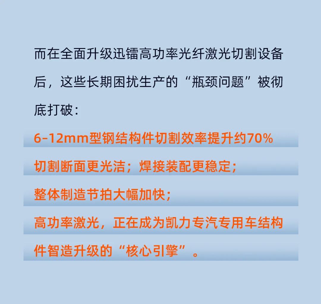 【客戶案例】從首臺到多臺，迅鐳激光與凱力汽車集團的智造同行之路(圖6)