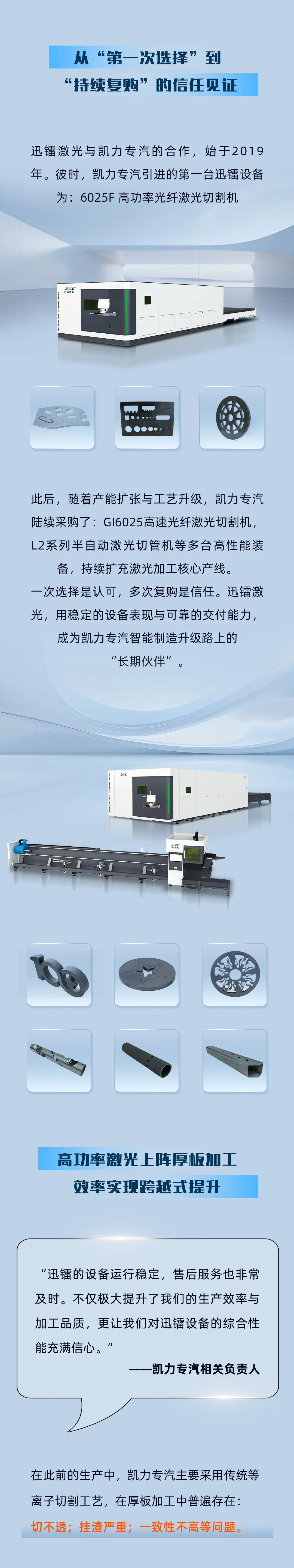 【客戶案例】從首臺到多臺，迅鐳激光與凱力汽車集團的智造同行之路(圖4)